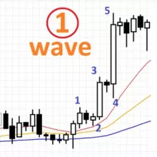 Firstwavetrade