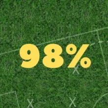 98%