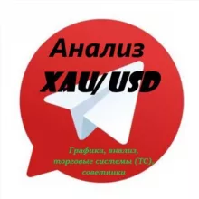 Telegram Аналитика Форекс. Золото (XAU/USD)