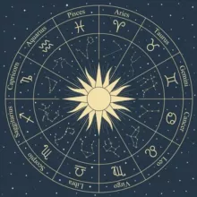 Астрология. ПростоЯсно.